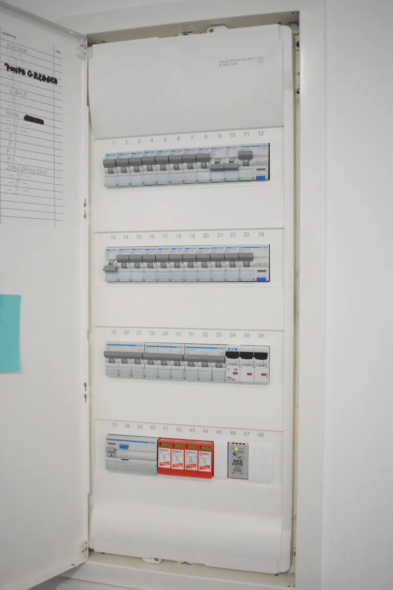 Renovierungsarbeit im Raum München – Elektroverteiler installieren